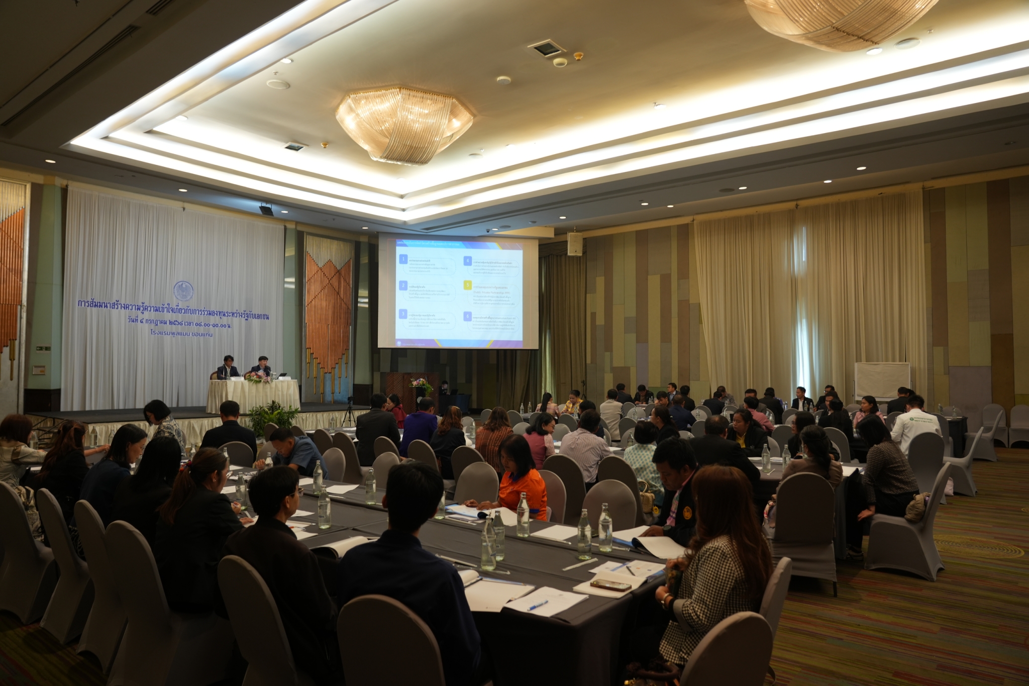 สำนักงานคณะกรรมการนโยบายรัฐวิสาหกิจ จัดสัมมนาเชิงปฏิบัติการเพื่อสร้างความรู้ความเข้าใจเกี่ยวกับการร่วมลงทุนระหว่างรัฐและเอกชน (สัมมนา)