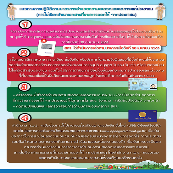 ขอเผยเเพร่เเนวทางปฏิบัติตามมาตรการอำนวยความสะดวกเเละลดภาระเเก่ประชาชน (การไม่เรียนสำเนาเอกสารที่ทางราขการออกให้ จากประชาชน)