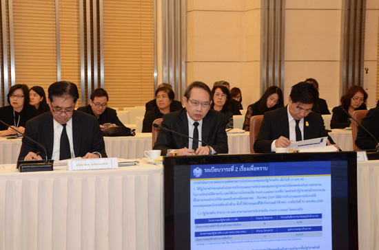สคร. จัดประชุมเร่งรัดการเบิกจ่ายงบลงทุนของรัฐวิสาหกิจ