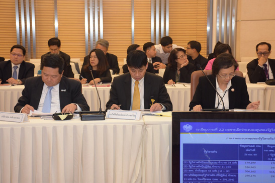 สคร. จัดประชุมเร่งรัดการเบิกจ่ายงบลงทุนของรัฐวิสาหกิจ
