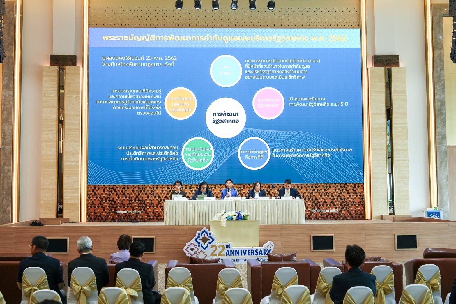 สำนักงานคณะกรรมการนโยบายรัฐวิสาหกิจ จัดโครงการสัมมนากรรมการรัฐวิสาหกิจกรรมการผู้แทนกระทรวงการคลัง และผู้บริหารสูงสุดของรัฐวิสาหกิจ ประจำปี 2568