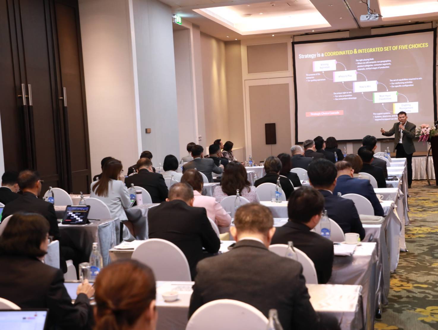 การอบรมผู้บริหารสูงสุดของรัฐวิสาหกิจ ภายใต้หลักสูตร “ยกระดับการบริหารจัดการรัฐวิสาหกิจตามระบบประเมินผล (SOE PRO)” ครั้งที่ 3