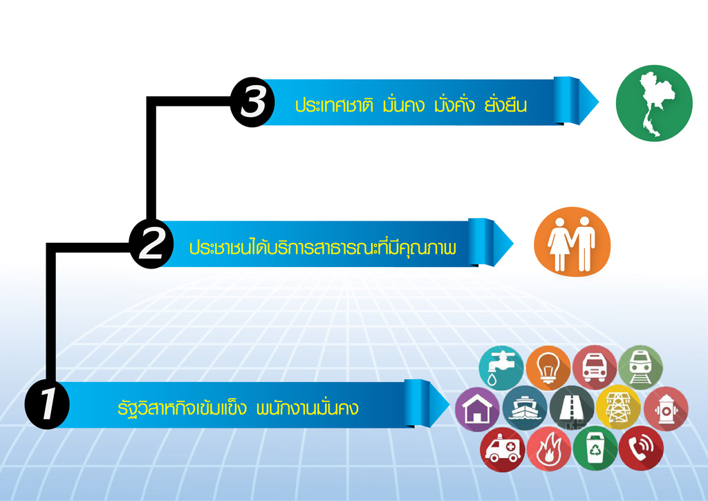 info sepo 14