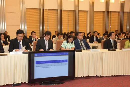 สคร. จัดประชุมรายงานผลการเบิกจ่ายงบลงทุนของรัฐวิสาหกิจ