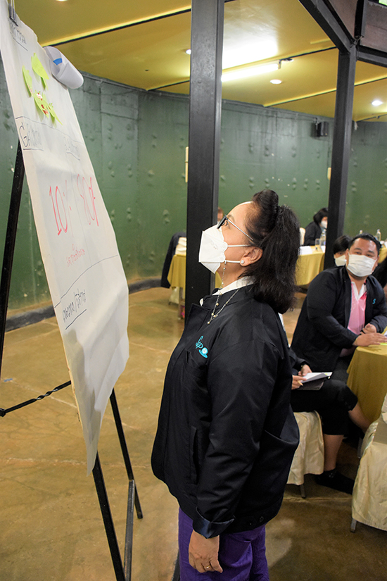 สคร. จัดโครงการสัมมนาเพื่อพัฒนาองค์กร ครั้งที่ 2/2565 ภายใต้หัวข้อ 