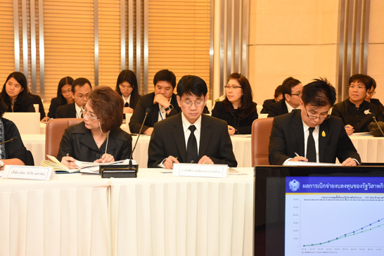 สคร. จัดประชุมเร่งรัดการเบิกจ่ายงบลงทุนของรัฐวิสาหกิจ
