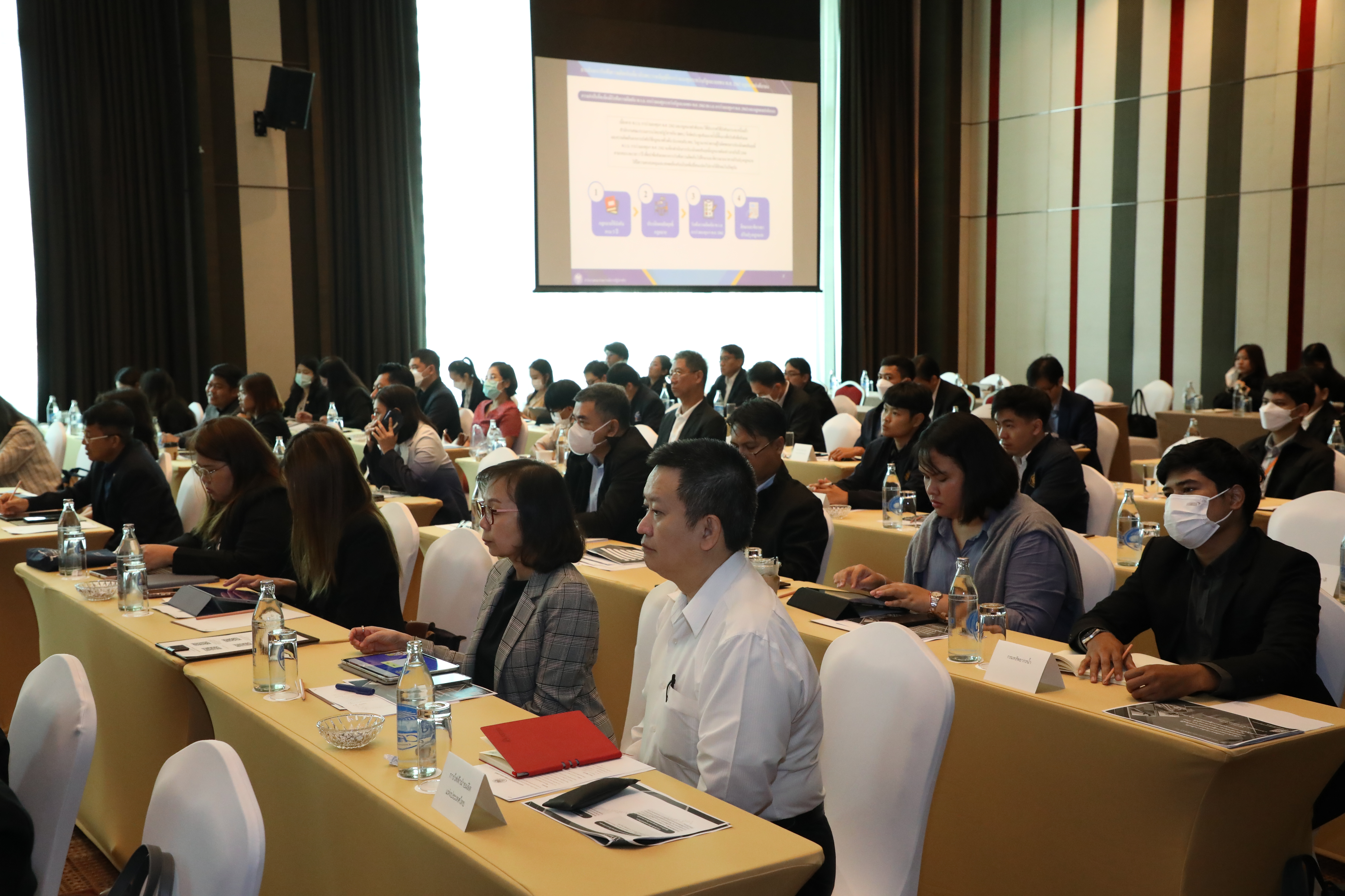 สคร. ได้จัดการสัมมนารับฟังความคิดเห็น เกี่ยวกับร่างแนวทางปรับปรุงพระราชบัญญัติการร่วมลงทุนระหว่างรัฐและเอกชน พ.ศ. ๒๕๖๒ 